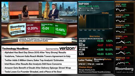 finance chanel on bell tv|bloomberg tv channels.